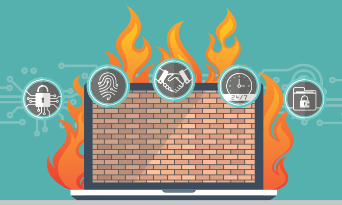 Firewall Management